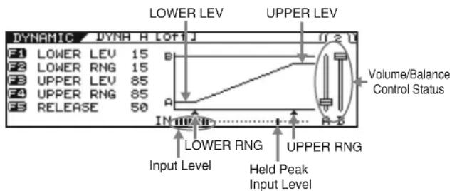 ROLAND VG-99 - TIP - 1