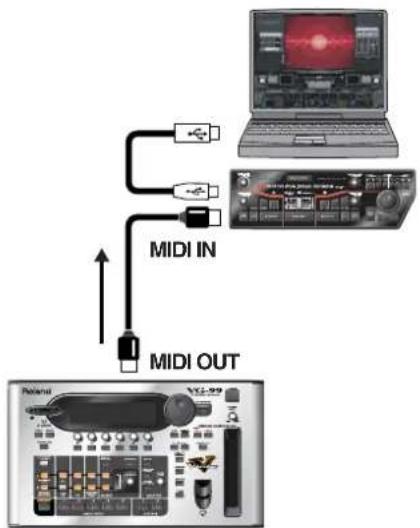 ROLAND VG-99 - NOTE - 1
