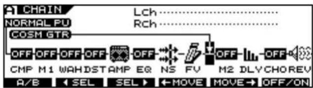 ROLAND VG-99 - Press [CHAIN]. - 2