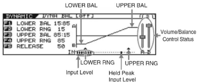 ROLAND VG-99 - TIP - 2