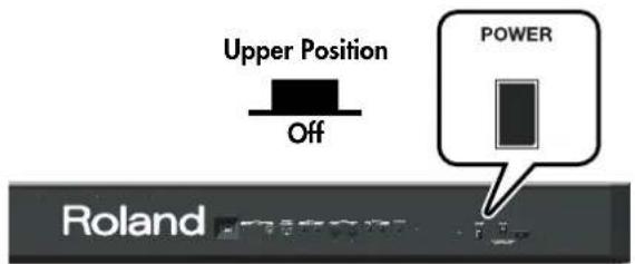 ROLAND RD-300GX - Connecting the AC Adaptor - 1