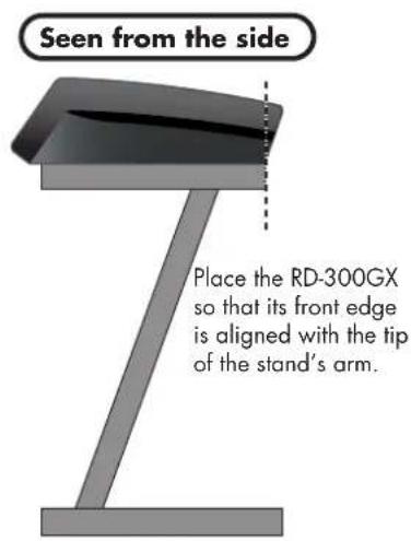 ROLAND RD-300GX - If using the KS-18Z stand - 1