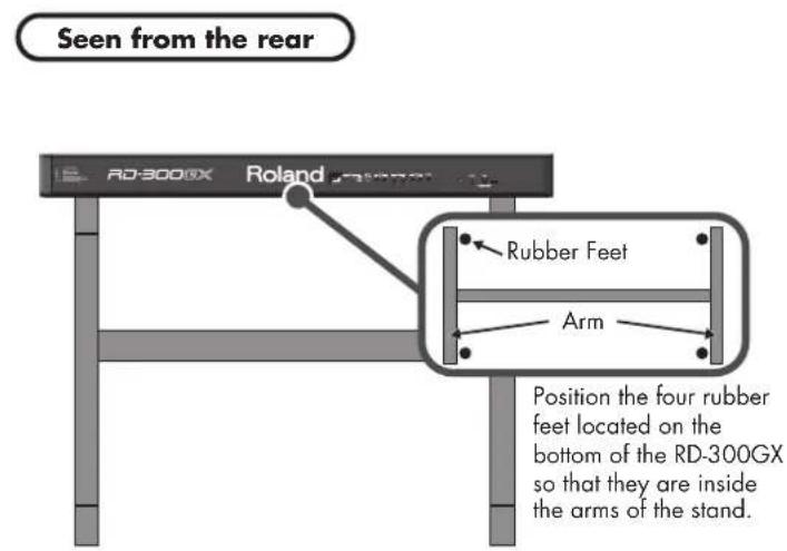 ROLAND RD-300GX - If using the KS-18Z stand - 2