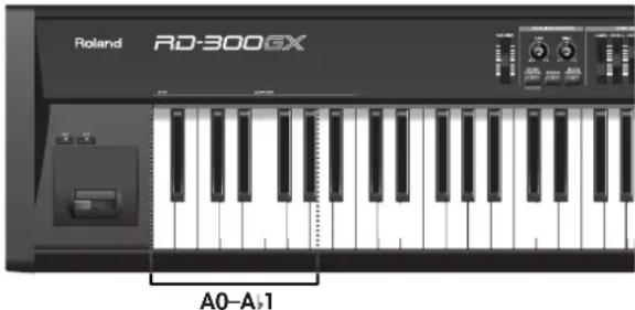 ROLAND RD-300GX - Hold down the [EXIT/SHIFT] button and press the [SOUND CONTROL] button. - 1