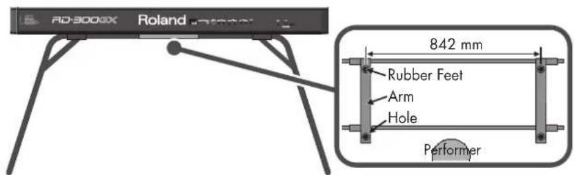 ROLAND RD-300GX - If using the KS-12 stand - 1