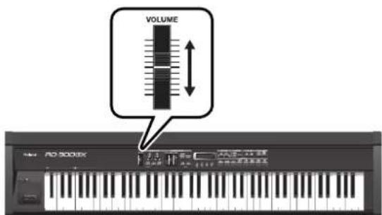 ROLAND RD-300GX - Adjusting the Volume - 1