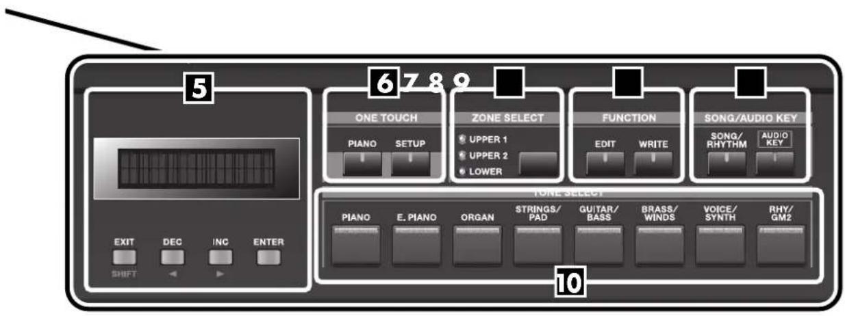 ROLAND RD-300GX - [DUAL] Button - 1