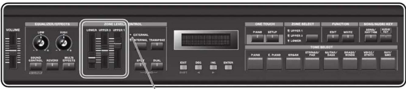 ROLAND RD-300GX - Adjusting the Volume of Each Zone (External Zone) - 1