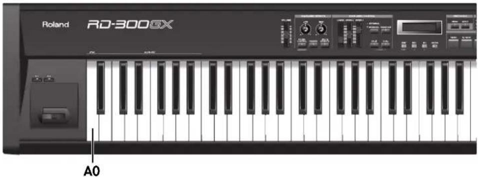 ROLAND RD-300GX - To stop the file that's playing, press the A0 key. - 1
