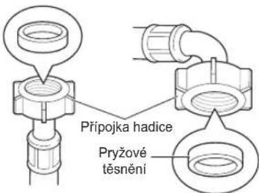 Přípojka hadice Pryžové těsnění