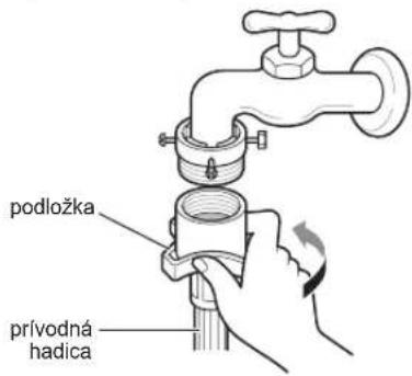 podložka prívodná hadica