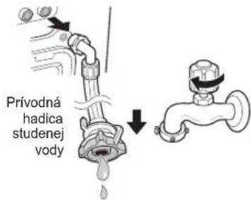 Prívodná hadica studenej vody