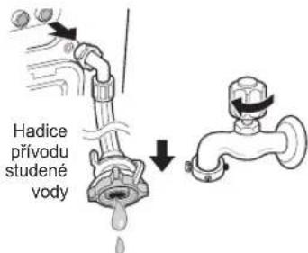 Hadice přívodu studené vody