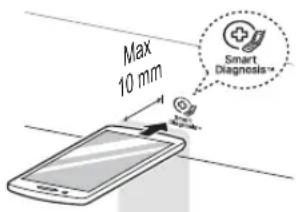 Max 10 mm Smart Diagnosis