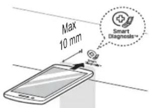 Max 10 mm Smart Diagnosis™