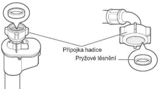 Přípojka hadice Pryžové těsnění