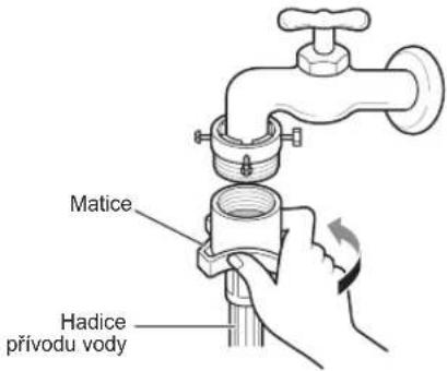 Matice Hadice přívodu vody