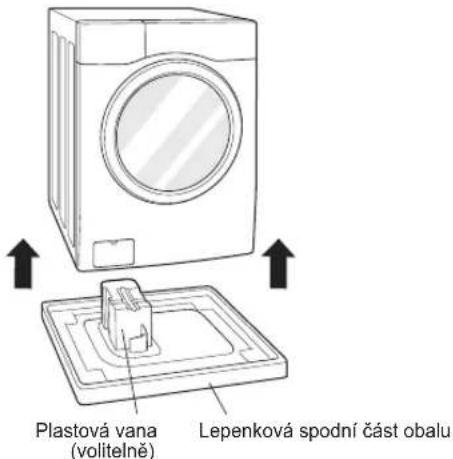 Plastová vana (volitelně) Lepenková spodní část obalu