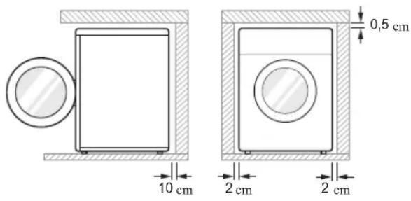0,5 cm 10 cm 2 cm 2 cm