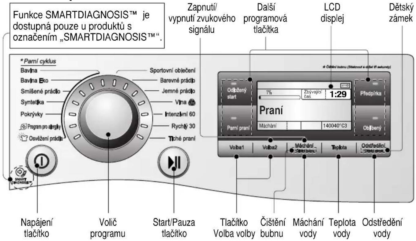 Funkce SMARTDIAGNOSISTM je dostupná pouze u produktů s označením „SMARTDIAGNOSISTM“. Zapnutí/ vypnutí zvukového signálu Další programová tlačítka LCD displej Dětský zámek * Parní cyklus Bavina Bavina Eko Smíšené prádlo Syntetika Vina Pokrývky Intenzivní 60 Program pro árgíky Rychřý 30 Osvěžení prádla Tché praní Napájení tlačítko Volič programu Start/Pauza tlačítko Tlačítko Volba volby Čištění bubnu Máchání vody Teplota vody Odstředění vody Předpírka Praní 1% 1:29 1% Zbývající čas 140040°C3 Parní praní Máchání Volba1 Volba2 Máchání bubnu Teplota Odstředění vody