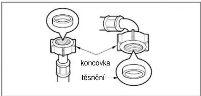 koncovka těsnění