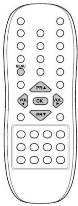 MENU PR▲ VOL OK VOL PR▼