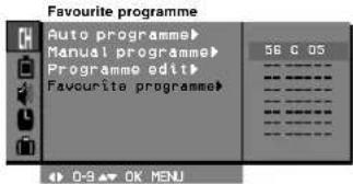 Favourite programme Auto programme> Manual programme> Programme edit> Favourite programme> 58 0.05 OK MENU