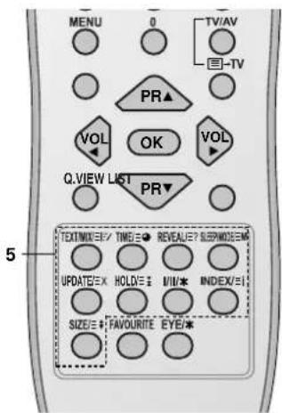 MENU 0 TV/AV TV PR▲ VOL OK VOL Q.VIEW LIST PR▼ TEXT/WID=3/V TING=● REVEALE? SLEEP/WID=3/M UPDATE=3X HOLD=‡ III/* INDEX=1 SIZE=‡ FAVOURITE EYE/3M