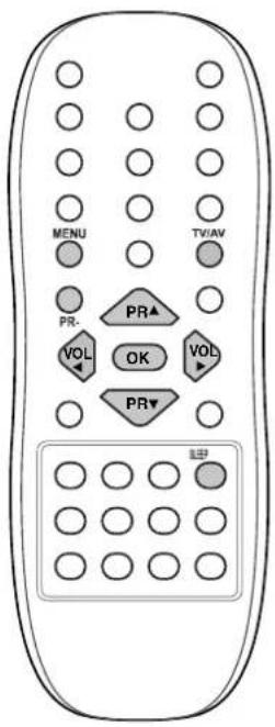 MENU TV/AV PR. PR▲ VOL OK VOL PR▼ BMP