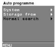LG 21FB3RLX - Automatické naladění předvoleb - 2