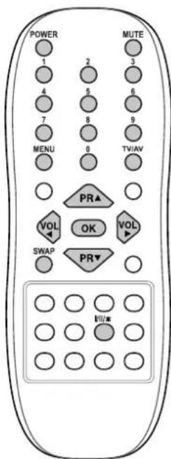 POWER 1 2 3 4 5 6 7 8 9 MENU 0 TV/AV PR▲ VOL OK VOL SWAP PR▼ VIII★