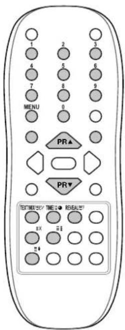 1 2 3 4 5 6 7 8 9 MENU 0 PR▲ PR▼ TESTMODE/TIME REVEAL