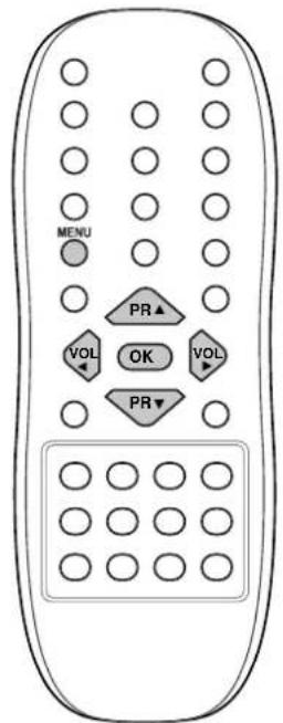 MENU PR ▲ VOL OK VOL PR ▼