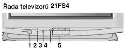 Rada televizorů 21FS4 1 2 3 4 5