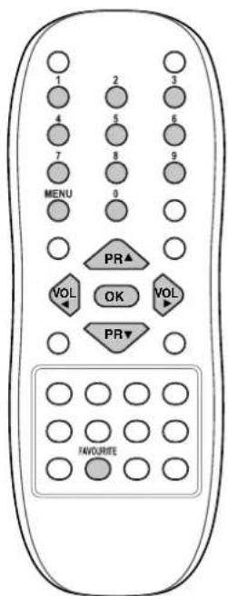 1 2 3 4 5 6 7 8 9 MENU 0 PR▲ VOL OK VOL PR▼ FAVOURITE