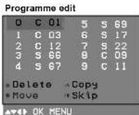 LG 21FB3RLX - Úprava programů - 1