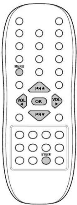 MENU PR▲ VOL OK VOL PR▼ EYE■