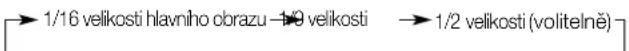 LG 21FB3RLX - Velikost vedlejšího obrazu - 1