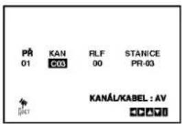 PR 01 KAN C03 RLF 00 STANICE PR-03 KANÁL/KABEL : AV OK/AYI