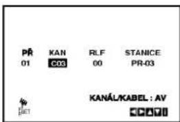 PR 01 KAN C03 RLF 00 STANICE PR-03 KANÁL/KABEL : AV CPARTI