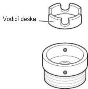 Vodicí deska