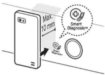 Max. 10 mm Smart Diagnosis™ Smart Diagnosis™