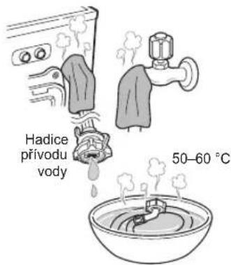 Hadice přívodu vody 50–60 °C