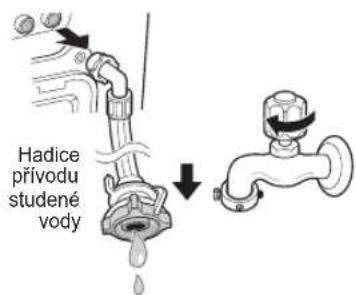 Hadice přívodu studené vody