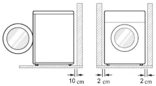 10 cm 2 cm 2 cm