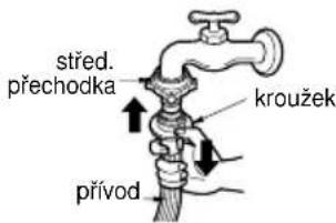 střed. přechodka kroužek přívod