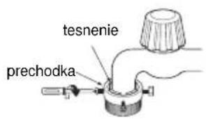 tesnenie prechodka