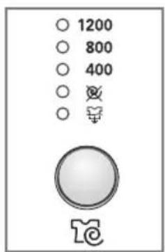 1200 800 400
