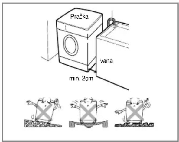 Pračka vana min. 2cm