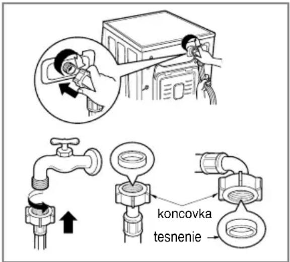koncovka tesnenie